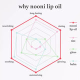 NOONI Applemint Lip Oil Vegan