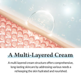 DR ALTHEA 147 Barrier Face Cream